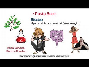¿Qué son las drogas?: Tipos de drogas y sus efectos en el cuerpo