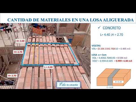 Quantity of materials in a lightweight slab | Step-by-step calculation | (PAKO VIDEO #4)