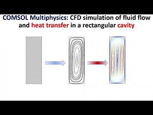 COMSOL Multiphysics: CFD simulation of fluid flow and heat transfer in a rectangular cavity