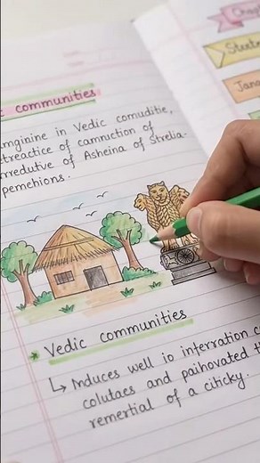 mind map making step by step