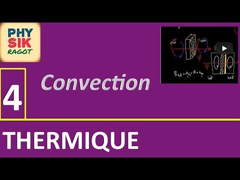 Les transferts thermiques (Partie 2)