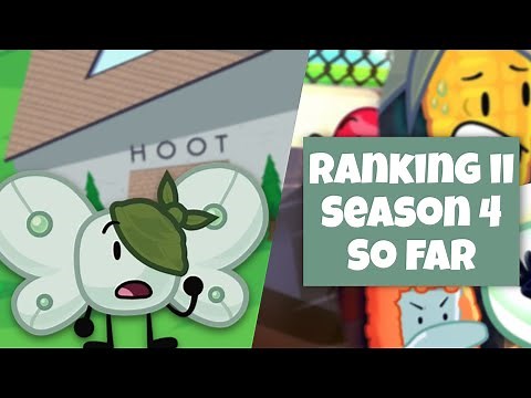 Ranking and Reviewing Inanimate Insanity Season 4 So Far