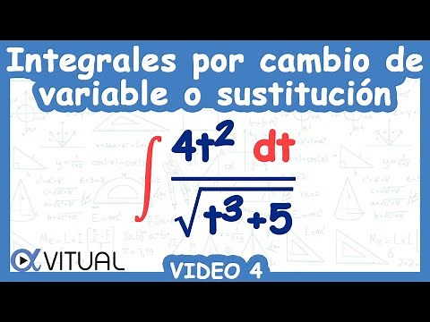 🐍 Integrals by Change of Variable or Substitution | Video 4