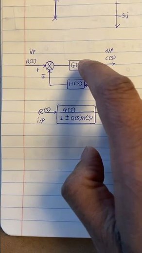 Simplified model of a feedback control system. #blockdiagramreduction
