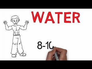 🔴5 Benefits of Drinking Water + How Much Should We Drink!