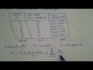 Statistica | Media | Dispersia | Frecventa relativa