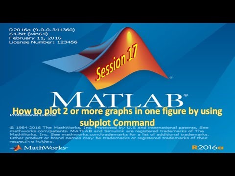 Session 17: Use of subplot command in MATLAB