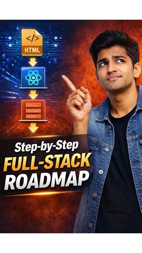 The Complete 3-Month Full-Stack Developer Roadmap #shorts #telugu #fullstack #programming #students