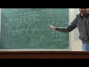 Electrical Machine 2 Chapter 2 Lecture 4 Production of rotating magnetic field using 3 phase supply