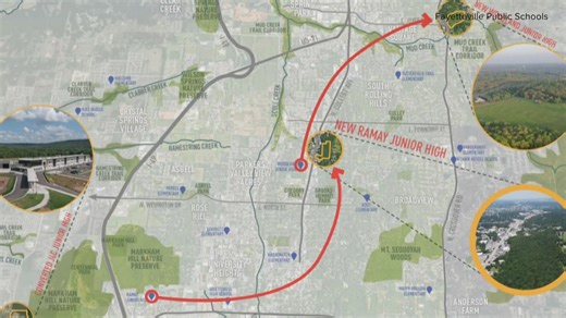 Latest News | Fayetteville City Council to consider key issues