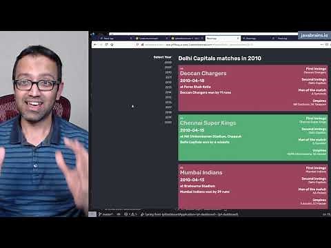 15 Recap IPL Dashboard - Full Stack Web Development Tutorial