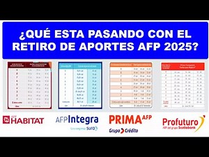 *AFP Withdrawal Date and Schedule 2025* Learn all the details of the return of contributions.
