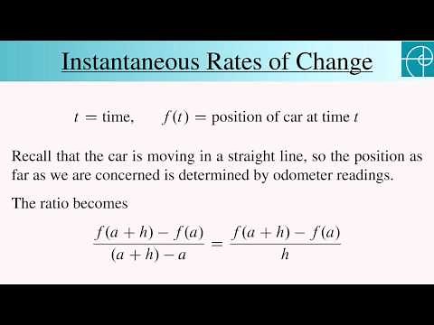 Instantaneous Rates of Change