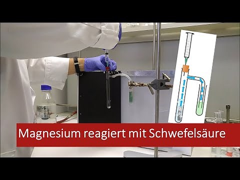 Magnesium reagiert mit Schwefelsäure