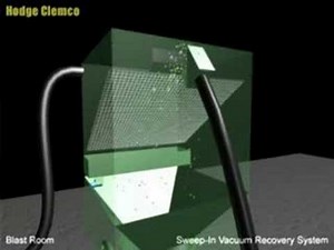 IND200P Vacuum Recovery