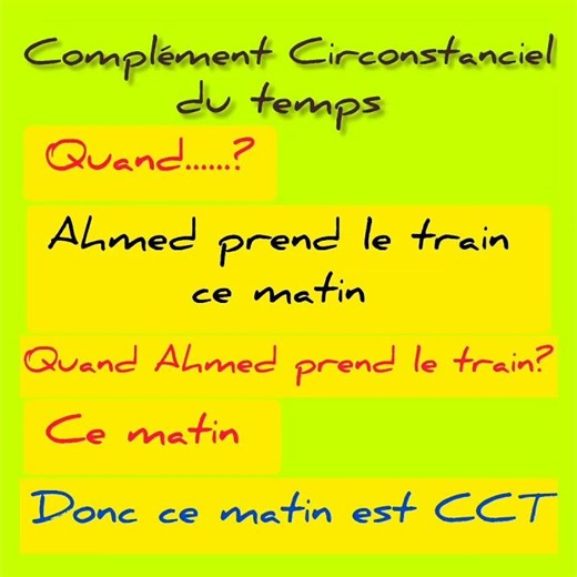 Complément Circonstanciel du temps