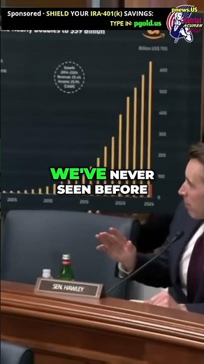 🔥Hawley HOT SHOTS · Congressional Senate Hearings · Breaking News