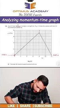 Momentum-Time Graphs Made Easy | Finding Change in Momentum & Force”#9702 #alevel #alevelpastpapers