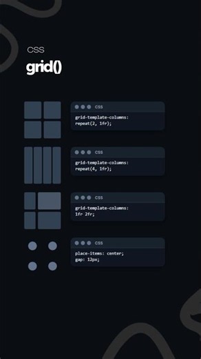 CSS Grid Template Tutorial for Beginners | HTML CSS JAVASCRIPT #coding #cssgrid #grid #htmlcss