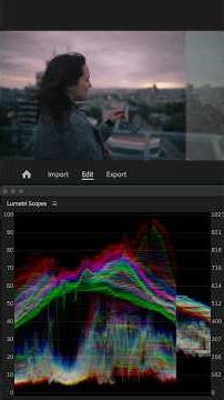 Color grading explaining in 90 seconds