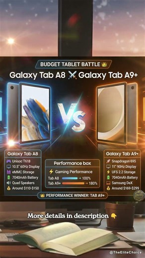 💻 Samsung Galaxy Tab A8 vs Samsung Galaxy Tab A9+ ⚔️