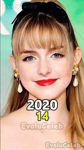 McKenna Grace Then vs Now (2012–2025) 🌟 | Epic Transformation #Shorts