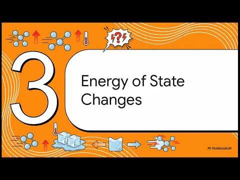 GCSE AQA Physics 3.2 Internal energy and energy transfers