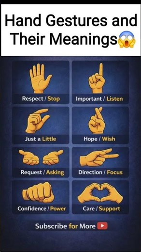 Hand Gestures and Their Meanings🤔 | Body Language Explained👍| #selfimprovement