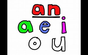 英语语法动画：A and An