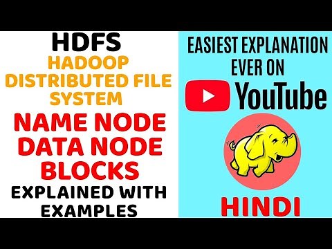 Hadoop Distributed File System (HDFS) ll Blocks ll Name Node and Data Naode Explained in Hindi