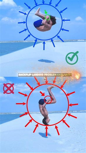 back flip🙏 Tutorial Avoid Mistake #shorts​ #backflip​ #youtubeshorts​ #shortvideo​#mohitflipperrock