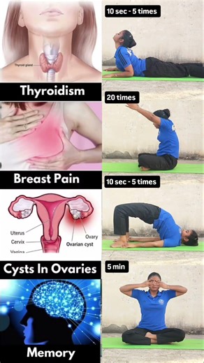 Daily sirf 15 min yoga se Thyroid/Breast pain/PCOS issues ko control kro🧘‍♀️#womenshealth#yogadaily#