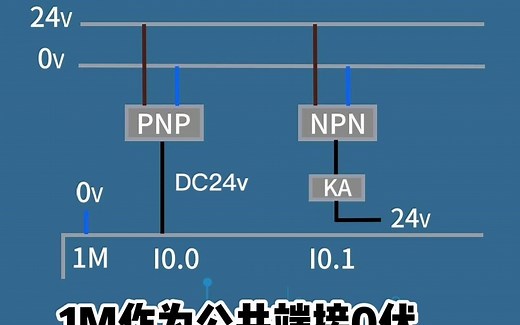 NPN怎么转换成PNP？