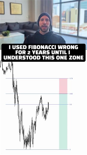 I ignored Fibonacci for two years… because I was using it wrong. OTE isn’t a prediction. It’s a location. The 61.8–79% zone isn’t where price will reverse-- it’s where I start paying attention. After a sweep, I mark the zone. If price pulls back into it and my confirmations line up, I execute. Location first. Confirmation second. Target third. Want my OTE Zone Guide? Comment “ZONE” and I’ll send it free. #trading #daytrading #futurestrading #stockmarket #trader #howtotrade #nasdaq #futures #stoc