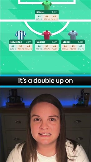 FPL AI Best Team! 🤖