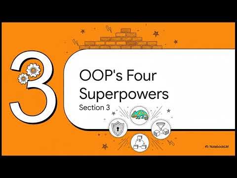 OOP in C++ Explained | Abstraction, Encapsulation, Inheritance & Polymorphism