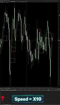 Backtesting GapRush EA on Gold #ifvg
