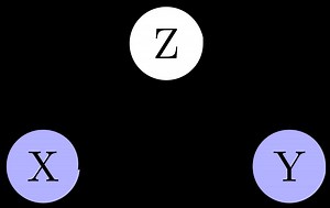 Generate Key Value Pairs In An Object