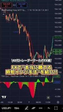FXで”本当に勝てる時短インジ手法”を紹介します #fx初心者 #fx手法 #fxロジック #fx入門