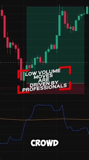 NVI Explained The Secret Indicator for Market Timing