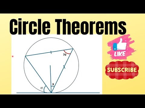 The ONLY Circle Theorems Guide You’ll Ever Need! Circle Theorems | Geometry Masterclass