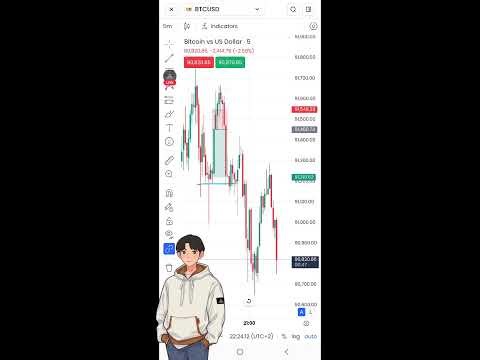 Live streaming of forex scalping king
