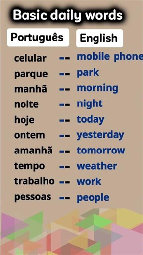 Inglês Pelo Português #inglês