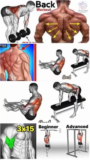 5 minutes post workout (stretch)