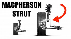 MacPherson strut suspension - simple explanation