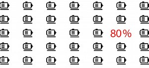 2.9K views · 20 reactions | Decarbonization isn’t magic. It’s simply...