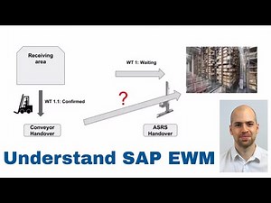 Understand SAP EWM - Layout-oriented Storage Control (LOSC)