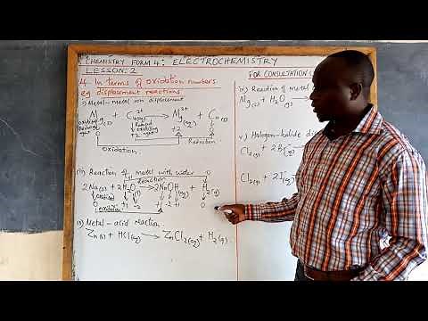 Form 4 Chemistry - Electrochemistry Lesson 2