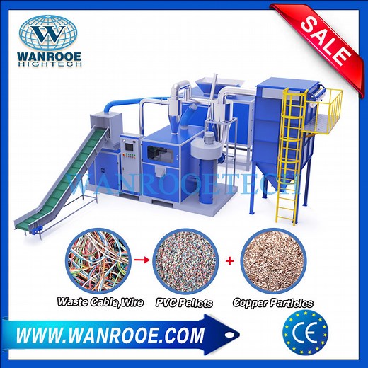 [Hot Item] Fully Automatic Copper Wire Granulator / Copper Cable Separating Granulating Machine