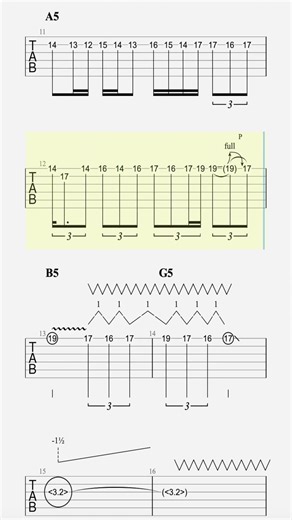 Guitar Tab: Night Ranger - Don't Tell Me You Love Me #nightranger #jeffwatson #bradgillis #guitartab